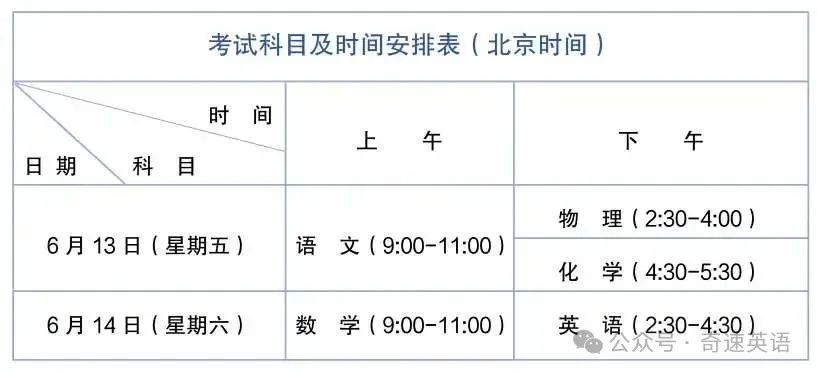 图片上传成功